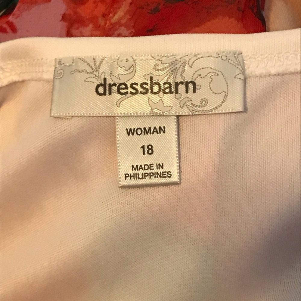 Spring dress - Picture 5 of 5